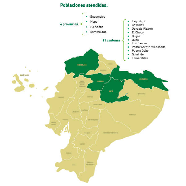ÁREA DE GESTIÓN